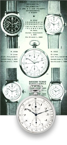 Rolex Steel Chronograph.Mono-Poussoir Chronograph.Rolex, retailed by C. Bucherer, case No. 1004626, Ref. 2226..Made circa 1925..Fine and rare, stainless steel, keyless dress watch with.chronograph, register and tachometer scale.