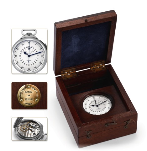 LONGINES REF. 46 G.C.T. MILITARY STOP WATCH.Longines Watch Co., Swiss, G.C.T. (Greenwich Civil Time), No. 6018948. Made for the.Royal Canadian Air Force by Ontario Hughes Owens Co. Ltd., circa 1940..Very fine, rare and unusual, keyless, antimagnetic, cent