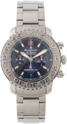 BLANCPAIN