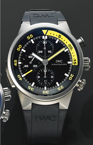 International Watch Co.