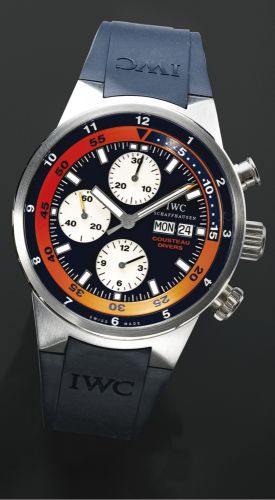 International Watch Co.